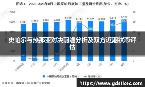 史帕尔与热那亚对决前瞻分析及双方近期状态评估
