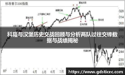 科隆与汉堡历史交战回顾与分析两队过往交锋数据与战绩揭秘